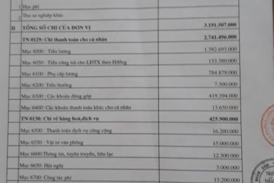 Trường Tiểu học Liêm Tiết – Phường Liêm Tuyền đã tổ